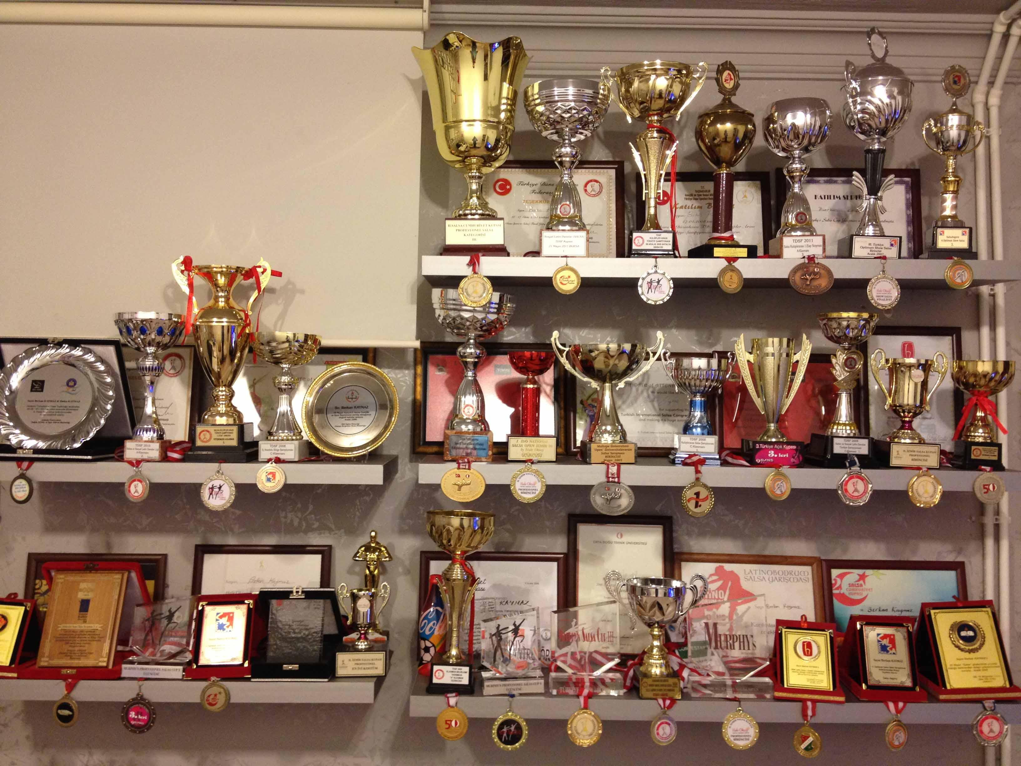 Crypto Dans Stüdyosu - Ankara Zumba