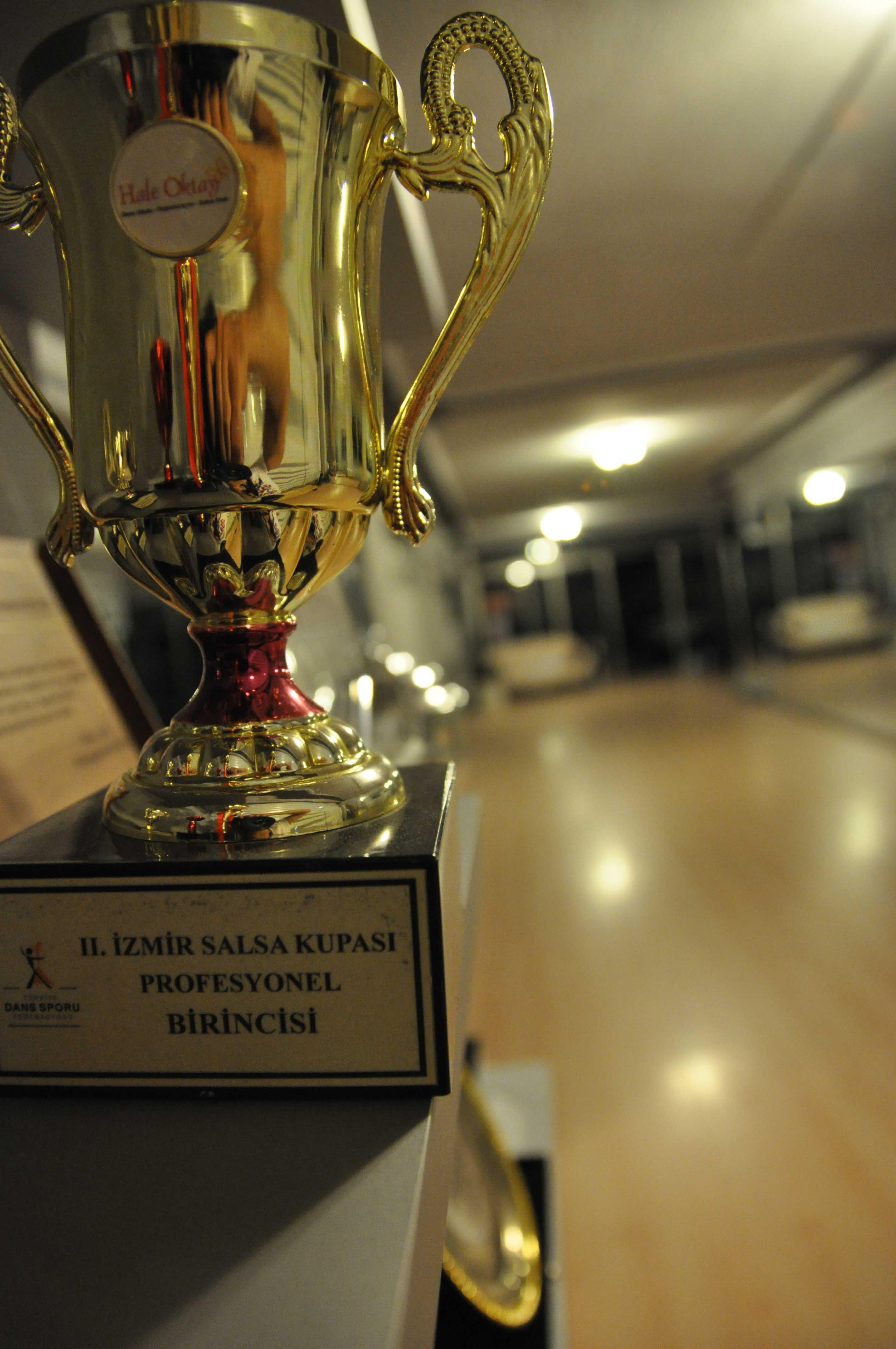 Crypto Dans Stüdyosu - Ankara Zumba